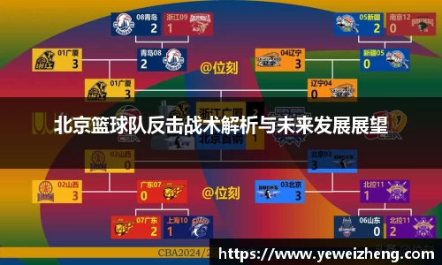 北京篮球队反击战术解析与未来发展展望